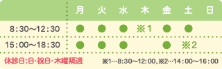 〒970-1151 福島県いわき市好間町下好間字鬼越101-1　0246-36-4555